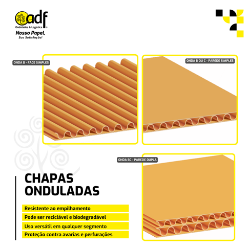 Capacidade produtiva