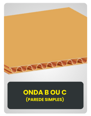 Onda B ou C (parede simples)